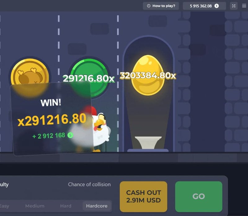 Guide to chicken road