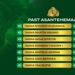 Nana Konadu Yiadom I Remains Longest-Reigning Asantehemaa