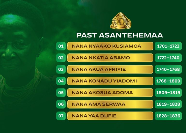 Nana Konadu Yiadom I Remains Longest-Reigning Asantehemaa